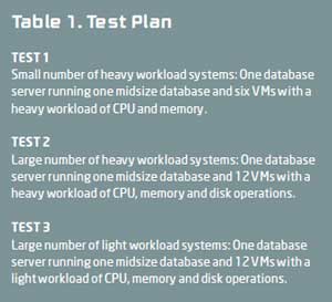 testplan testplan