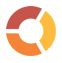canonical